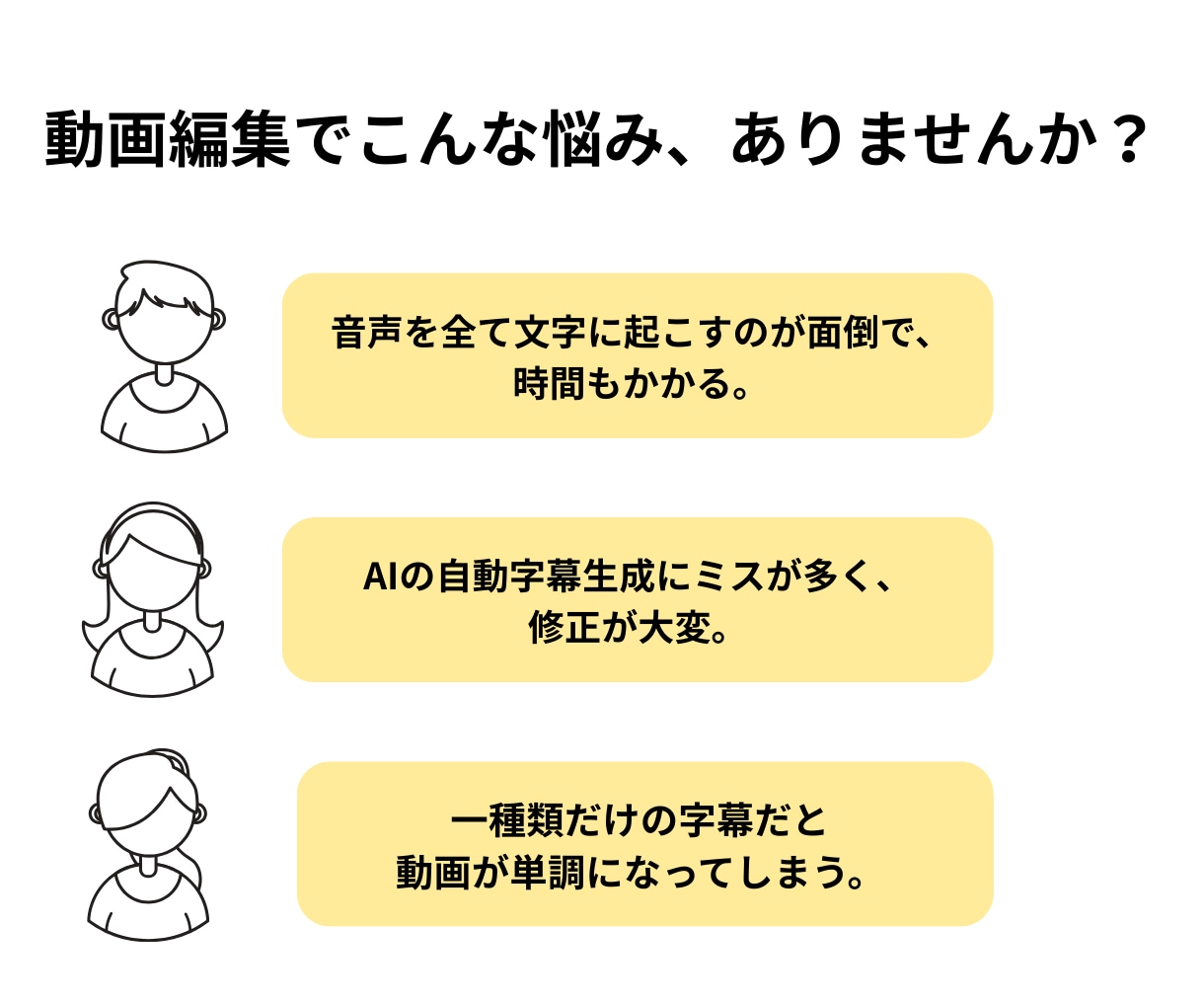 YouTube動画にテキスト、字幕をつけます 動画投稿経験のある編集者が、伝わりやすさをサポートします イメージ2
