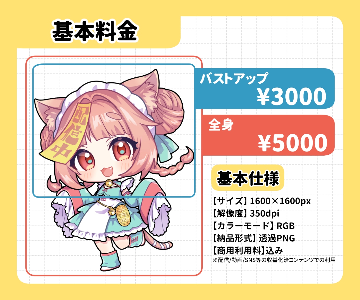 もちもちリッチなミニキャラ描きます 商用利用料込み◎動画・配信・SNSで使えるちびキャライラスト イメージ3