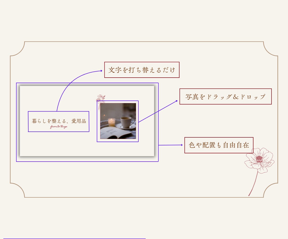 暮らし彩る大人なnoteヘッダー8枚届けます ライフスタイル系発信者の世界観が整います。Canvaで。 イメージ3