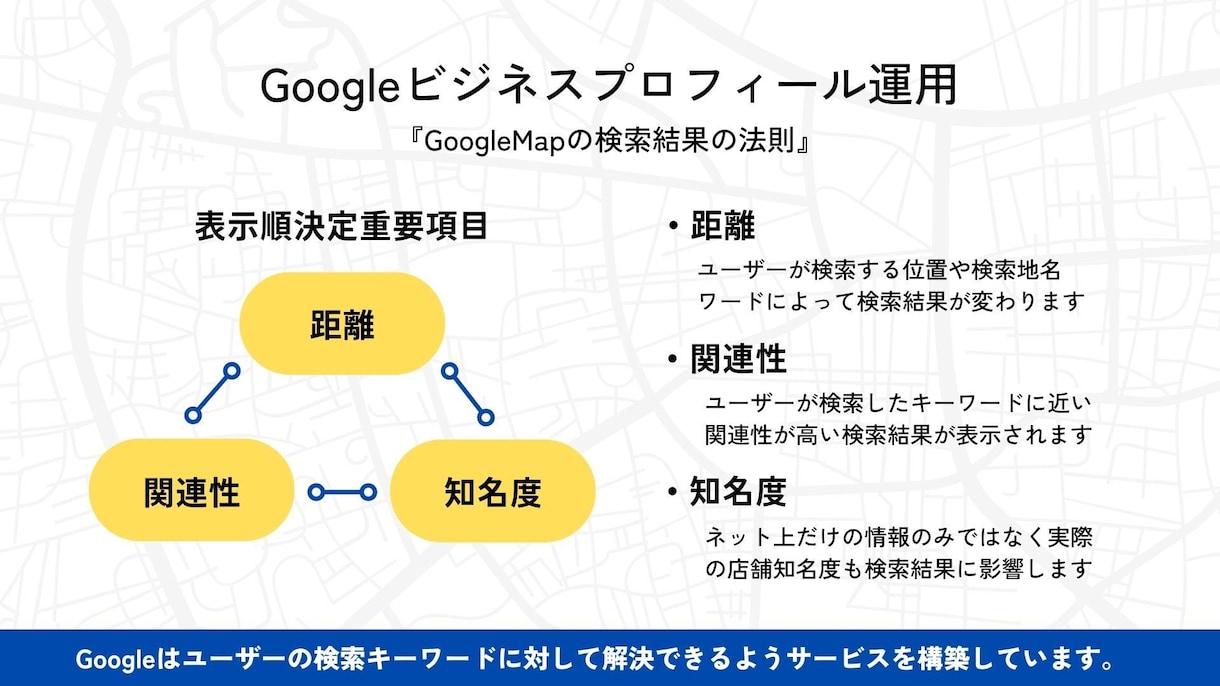 期間限定【MEO対策】GoogleMap集客します 丸投げOK！効果のあるGoogleビジネスプロフィール運用 イメージ4