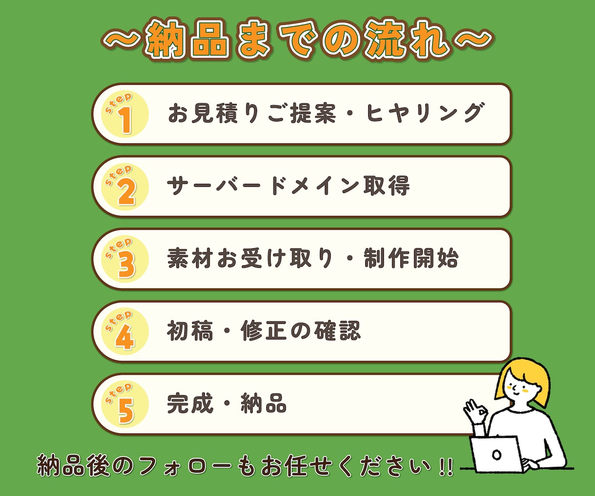 法人制作の安心感！構成から高品質LPを制作します 初めてでも安心！構成からデザインまでしっかりと作り上げます イメージ2