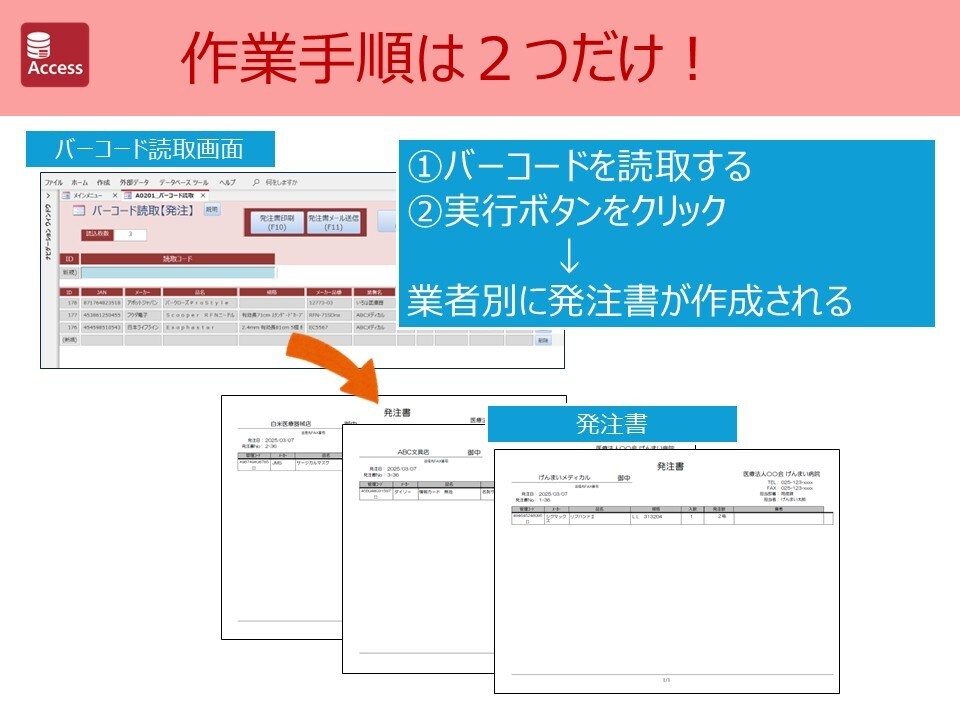 病院在庫の簡単発注システムをご提供致します JANコード・ＧＳ１コード読取で業者別にらくらく発行！ イメージ3