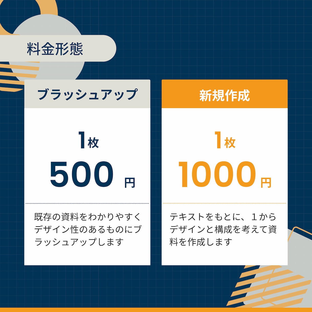 スライド資料をブラッシュアップ・新規作成します 伝わる構成、図解化でわかりやすく見やすい資料を作成します イメージ6