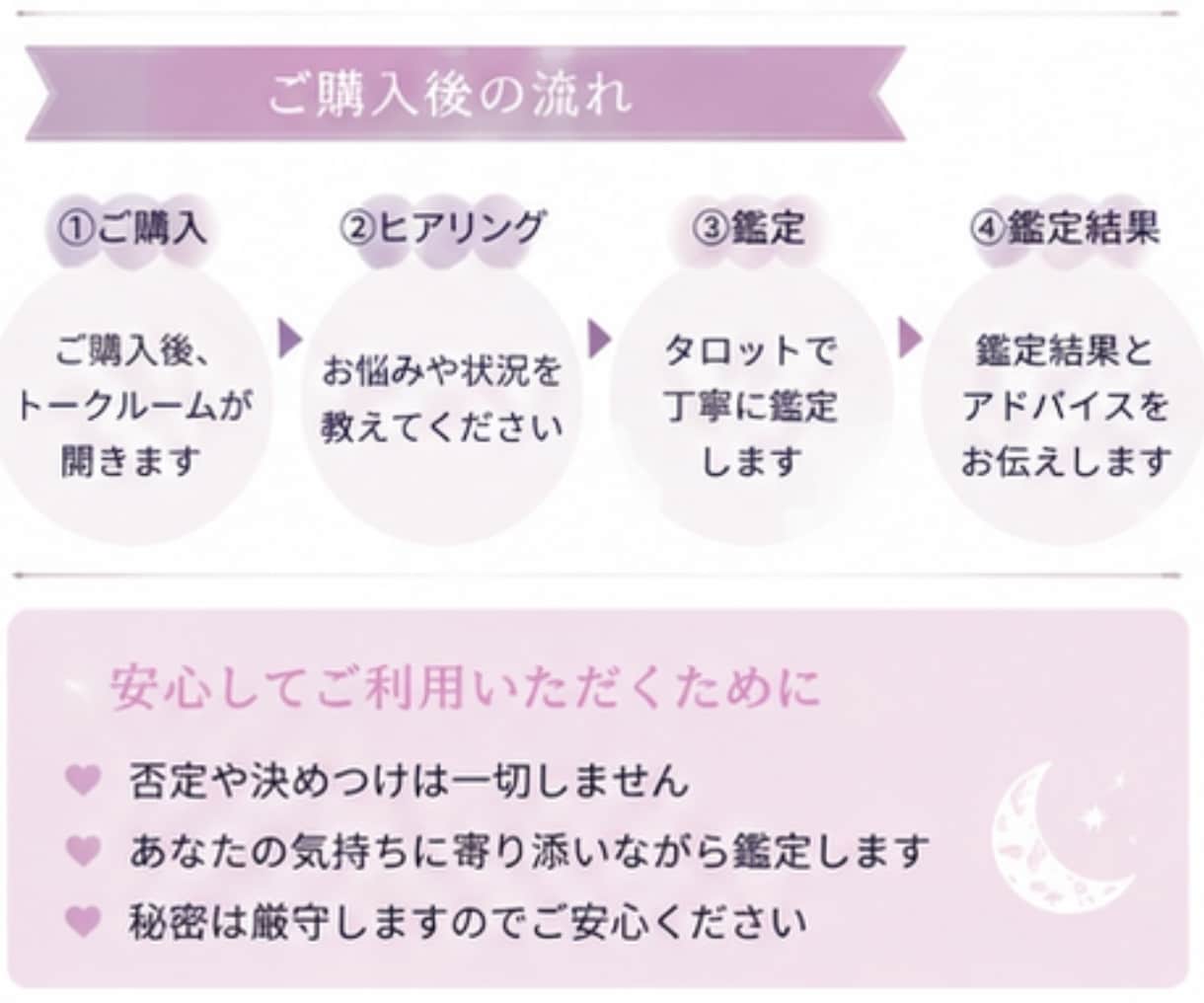 彼から返信が来ない今の彼の気持ちをタロットで見ます 私のようなメンヘラちゃんに向けて占います（チャット） イメージ5