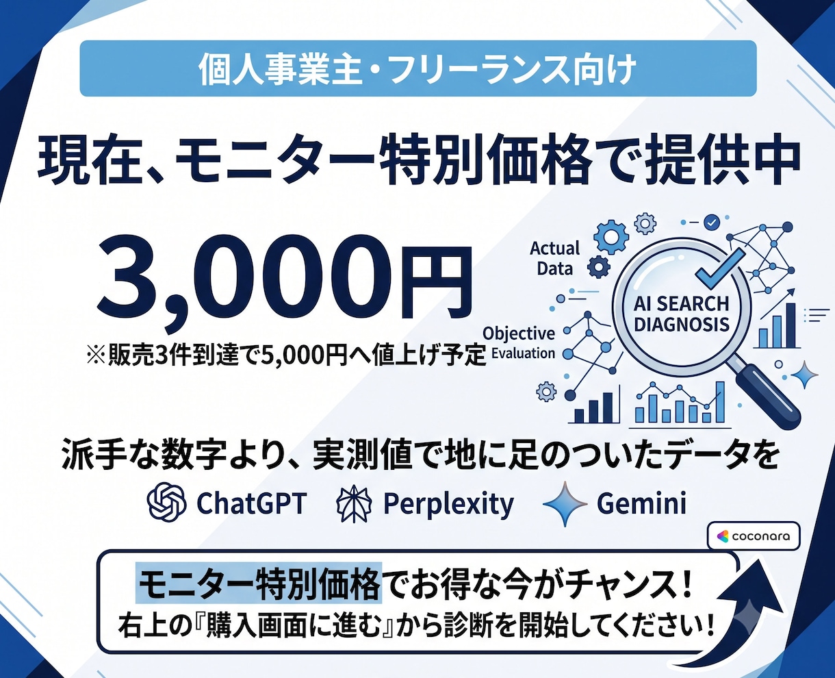 AI検索対策(GEO/LLMO/AEO)診断します ChatGPT・Perplexity・Geminiで実測診断 イメージ5