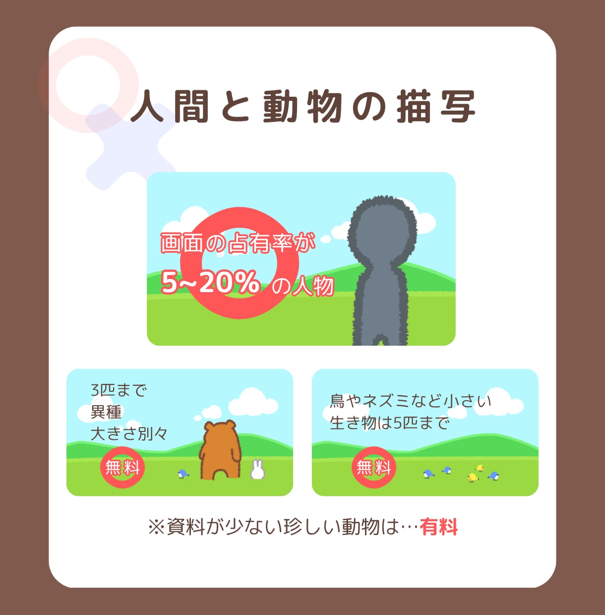 ふわりからしっとりまで手書き風の風景を描きます 商用利用○｜複数枚の依頼○｜風景以外にも動物・人物もOK イメージ9