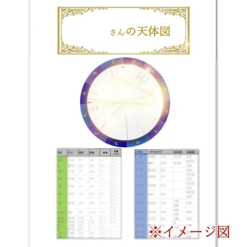 9000字でこれから起こる恋愛と人生を予測します お相手との相性など、あなただけの鑑定書を作成致します。 イメージ4
