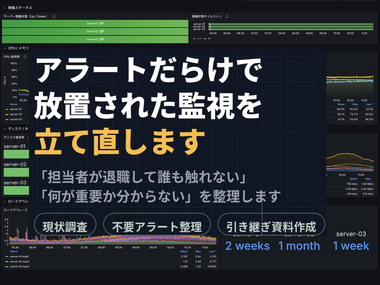 放置された監視環境を立て直します アラートが多すぎて機能していない監視を整理 イメージ1