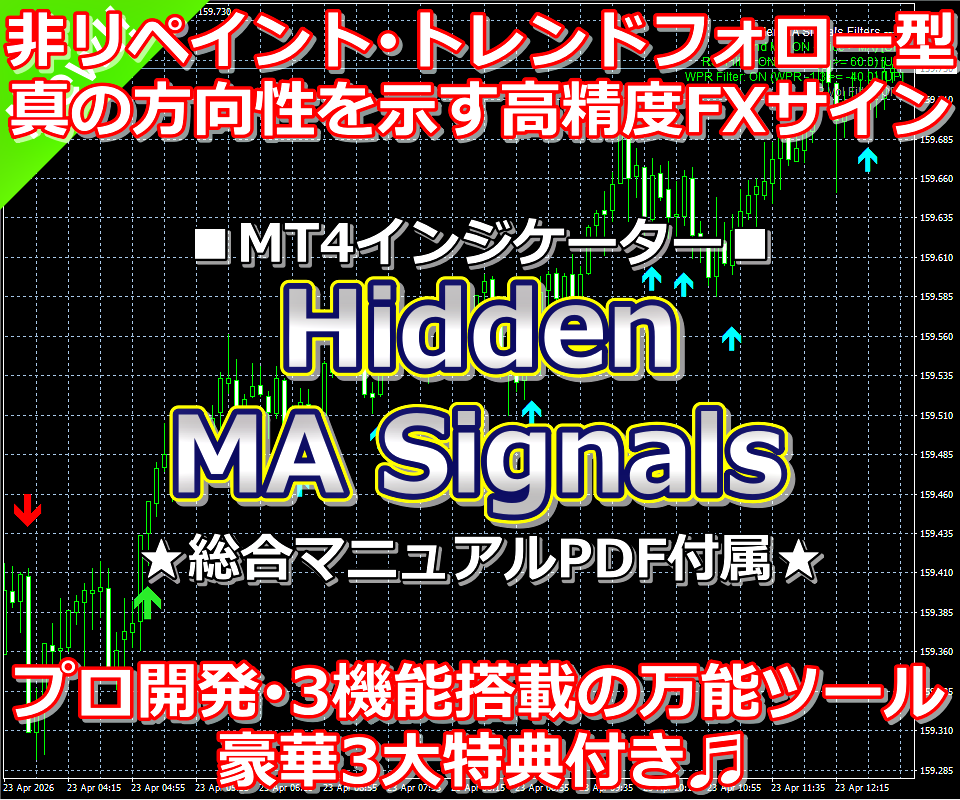 高精度MAクロス順張り型FXツールをご提供します FX初心者OK⭕ダマシを排除し厳選エントリーを実現！ イメージ1