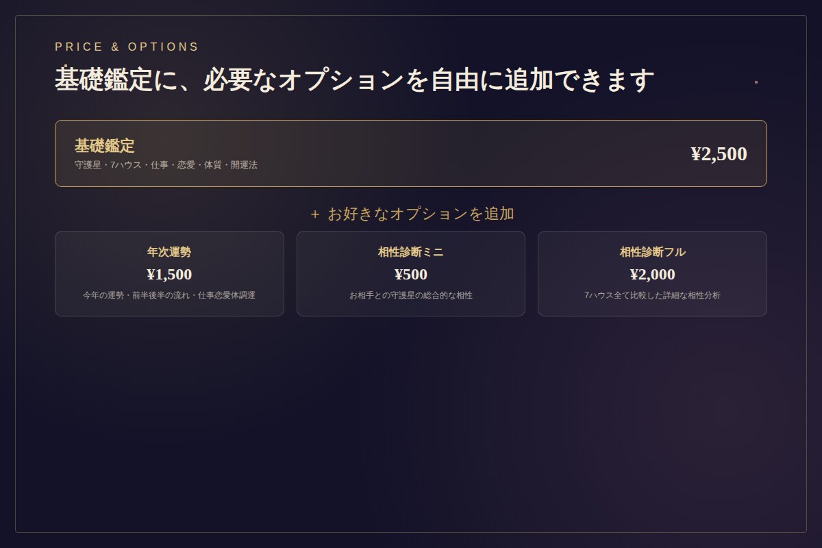 ミャンマー式占星術【マハボテ】で鑑定します 生年月日と曜日であなたの本質を読み解きます【PDFでお渡し】 イメージ3