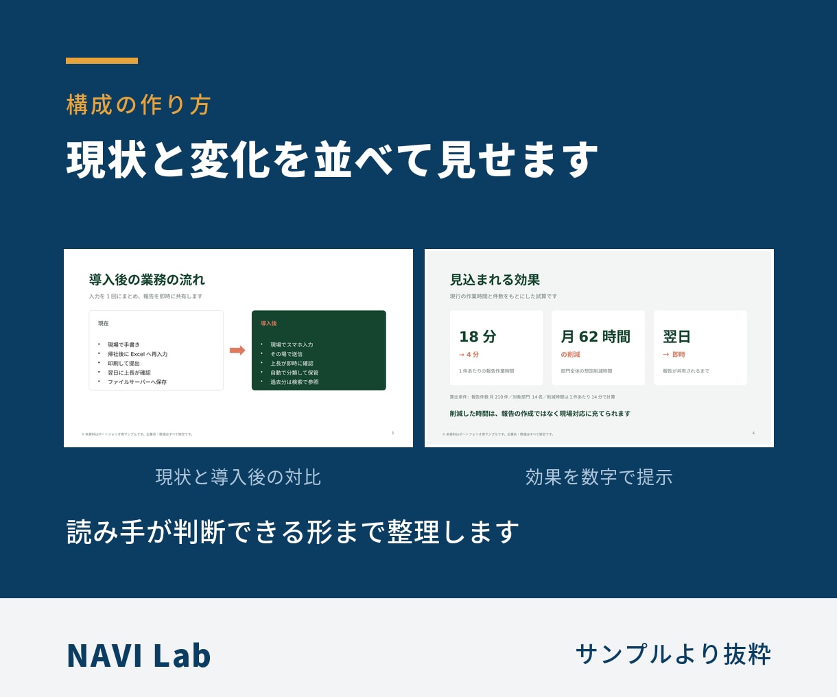 営業資料・提案書をCanva Proで制作します ロゴ・配色を全ページ統一。構成から一緒に整理します イメージ5