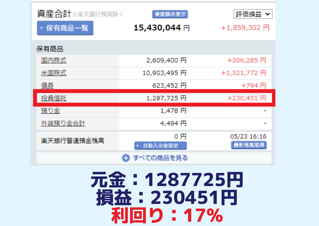 投資信託銘柄の選び方を具体的に解説します 【1週間無制限コンサル付き】なんでも質問にお答えします イメージ2
