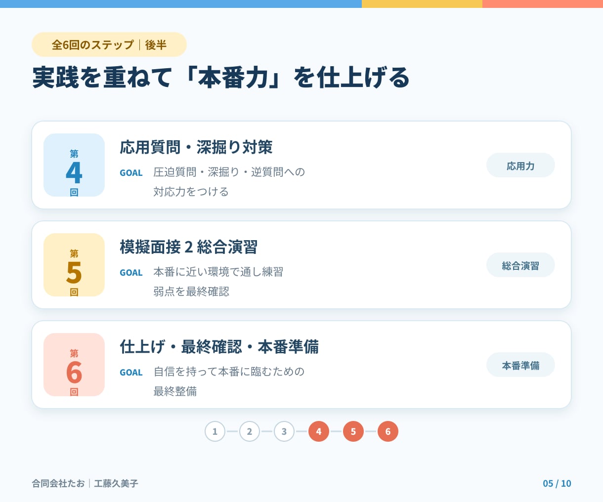 就活生向け｜全6回・完全伴走型 面接対策します 2級キャリアコンサルティング技能士監修・模範回答・宿題付き イメージ5