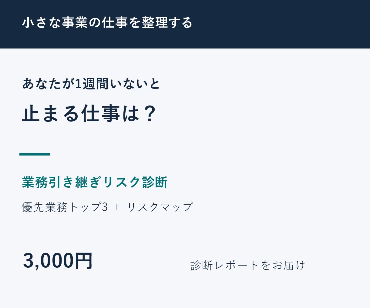 あなたが1週間いないと止まる仕事を洗い出します 属人化した業務を整理し、優先して備える仕事が分かります イメージ1