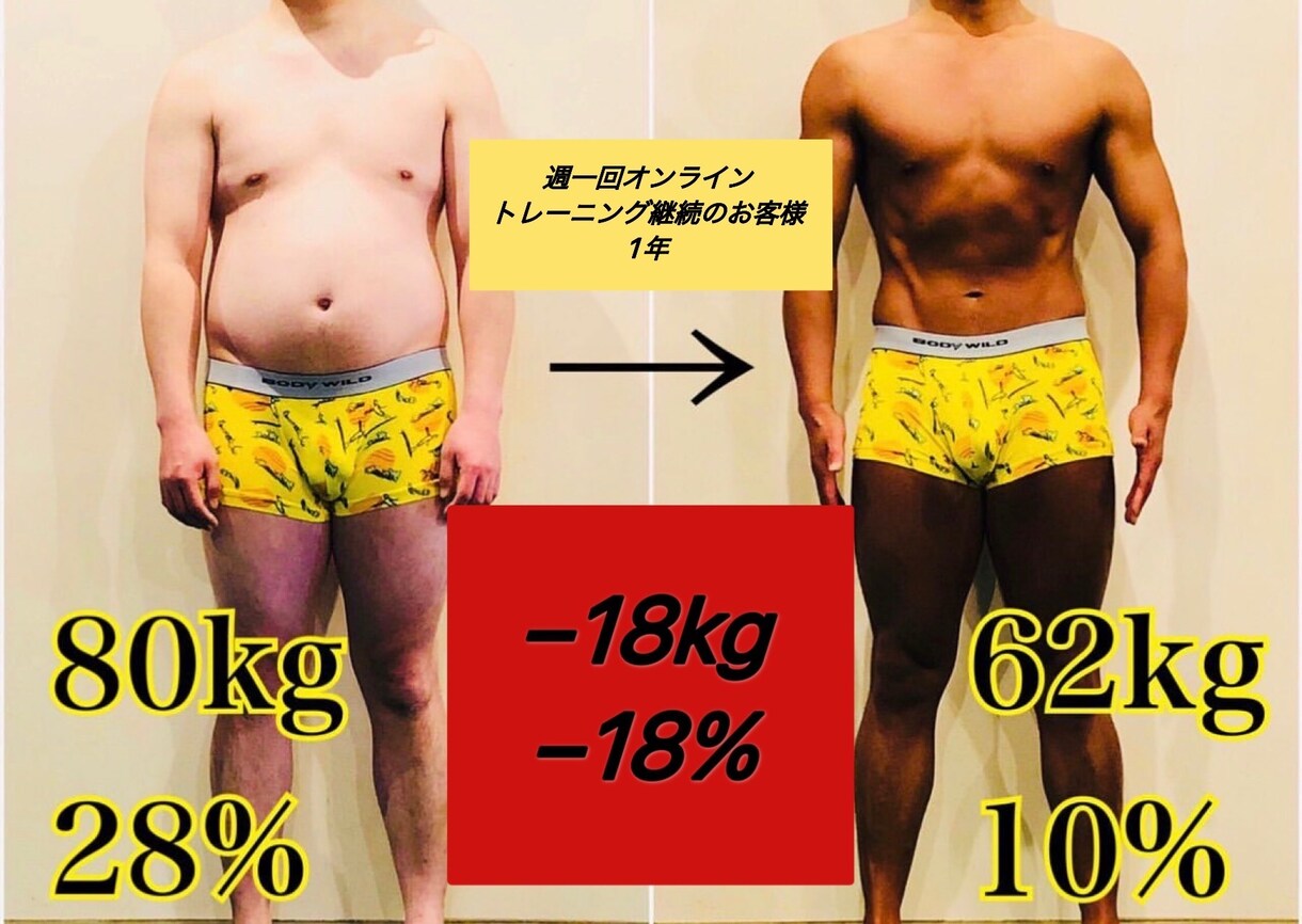 自宅で簡単！オンライントレーニングをご提供します 毎月継続ご希望の方は5000円割引でのご案内となります！ イメージ4
