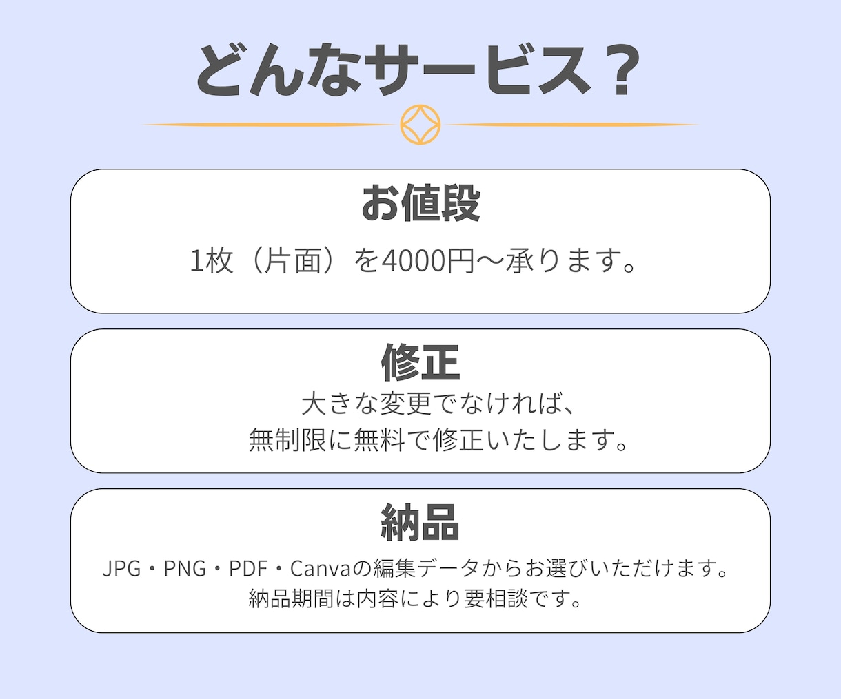 Canvaでチラシ(片面)デザインいたします Canvaを使えばご自身で修正も可能です✨格安で作成！ イメージ3