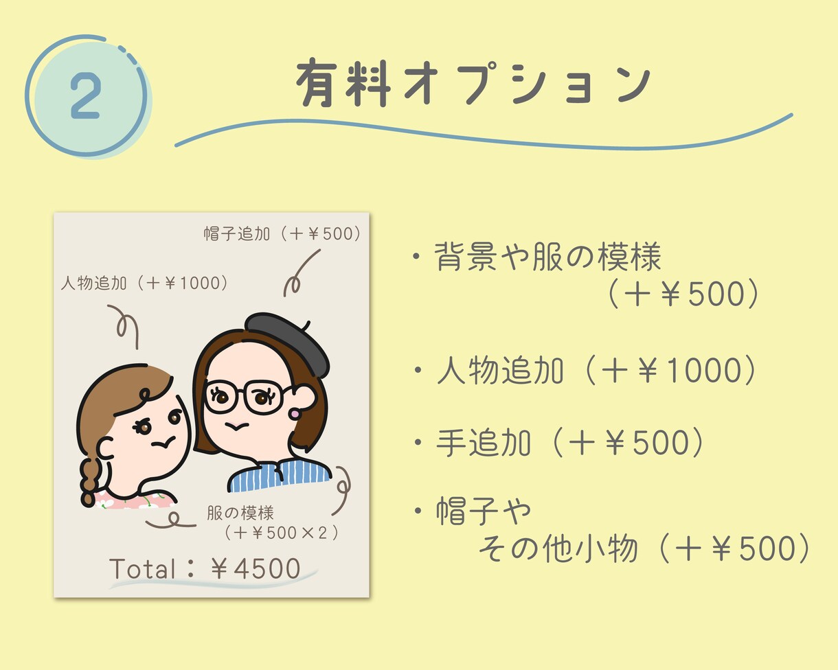 シンプルな似顔絵アイコンお描きします SNSやアイコン画像におすすめ◎ イメージ3