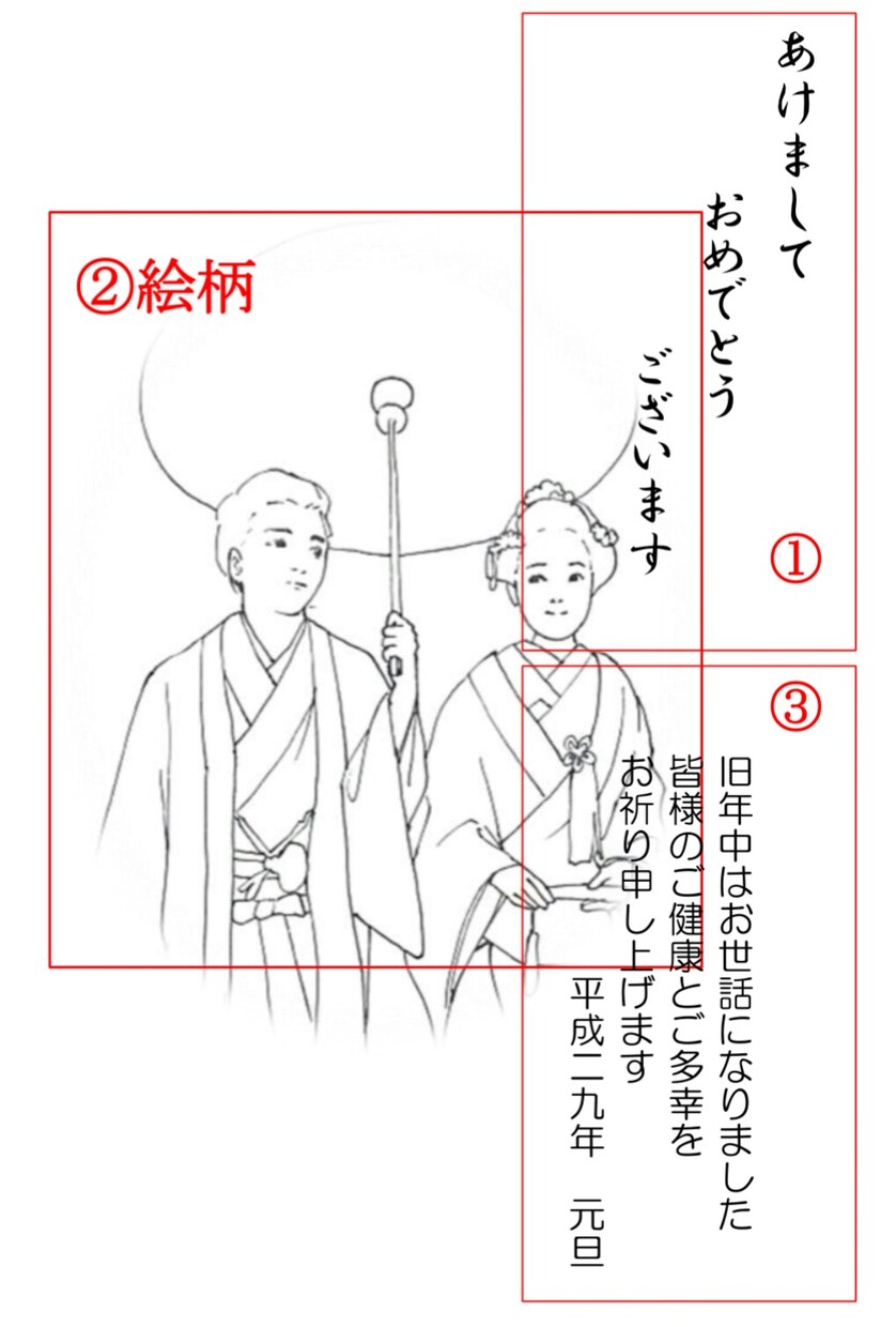 【ぬり絵】写真を元にイラスト描きます！お子様にもどうぞ【年賀状】 イメージ2