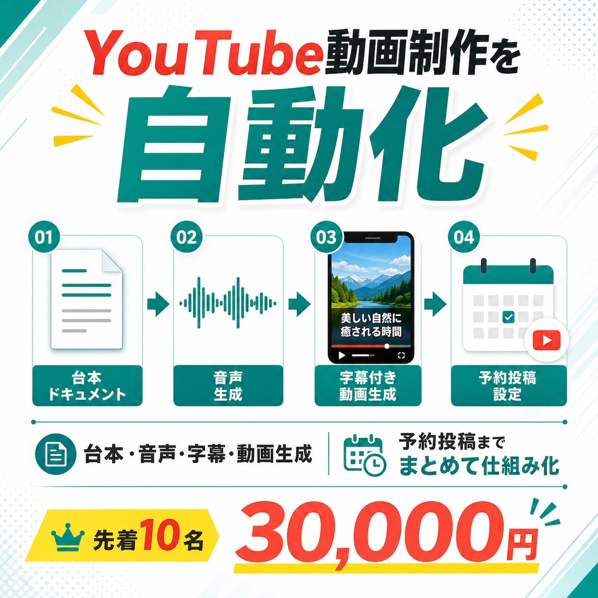 YouTube動画の制作・投稿を自動化します 台本・音声・字幕生成から予約投稿まで仕組み化 イメージ1