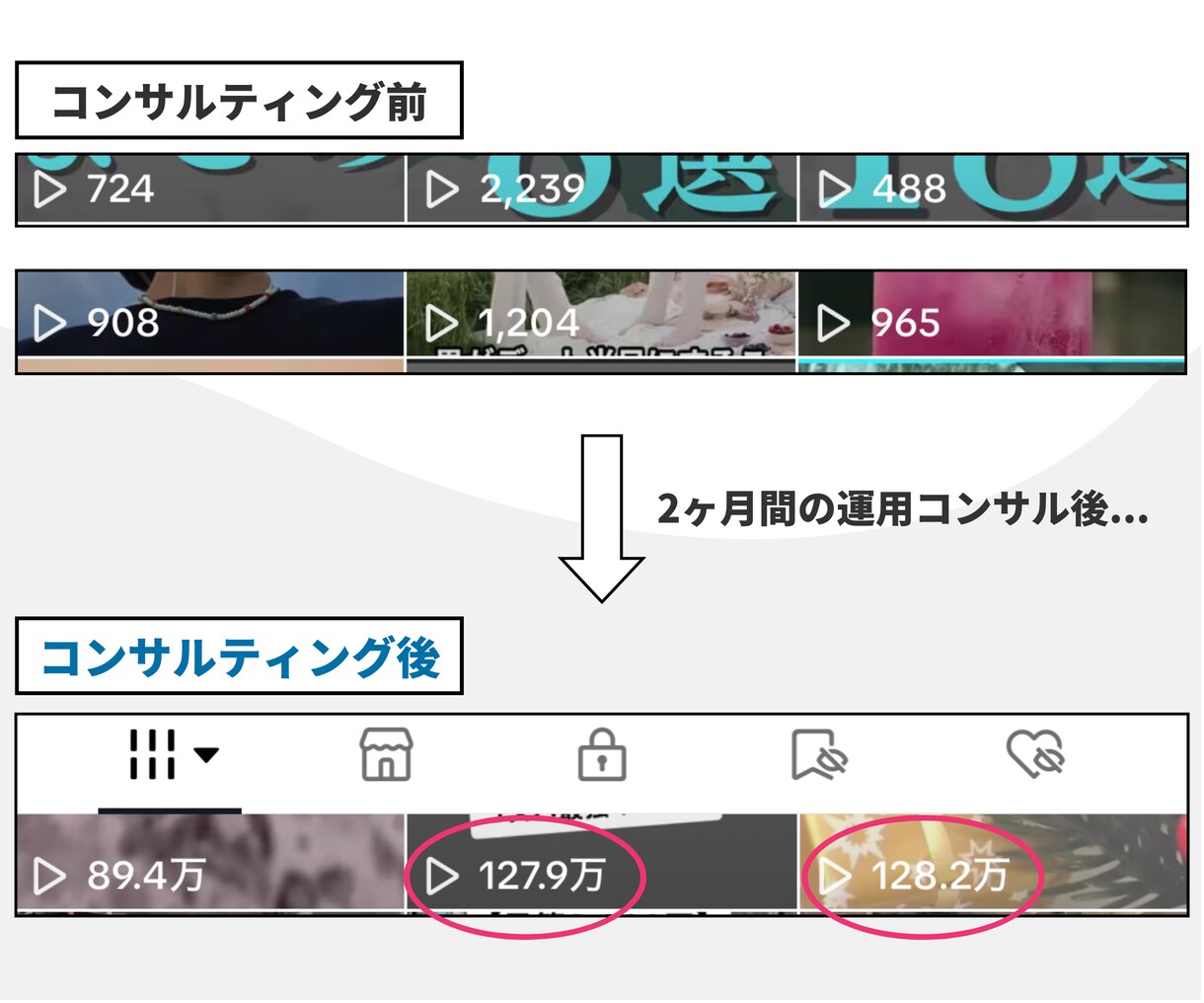 1ヶ月間TikTok運用のコンサルティングをします 個人様・法人様の運用/コンサル実績多数あり イメージ3