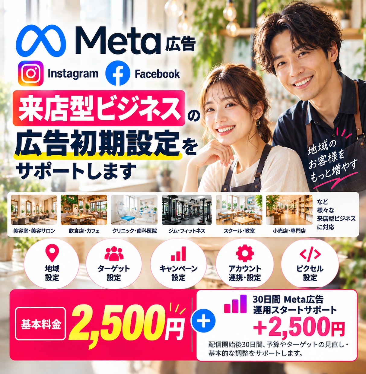 来店型店舗向けMeta広告の初期設定を支援します 店舗集客×Meta広告！地域の見込み客への配信をサポート イメージ1