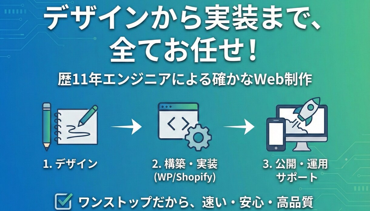 デザインから公開までWeb制作を丸ごと代行します 面倒な工程は全てお任せ。理想のサイトを形にします イメージ1