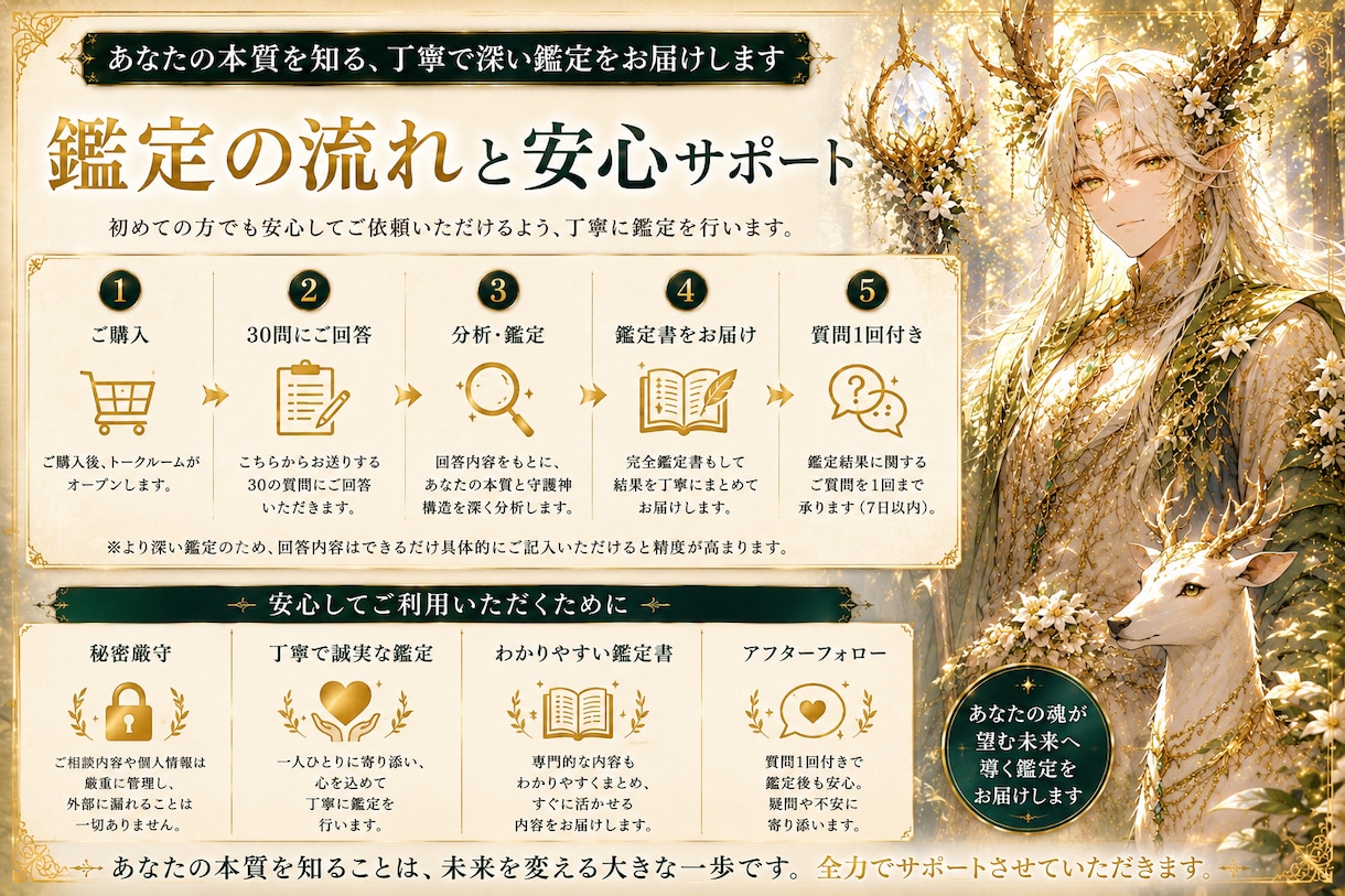 30問からあなたの本質と守護神構造を読み解きます 深く知ることで、人生の流れは変わる イメージ3
