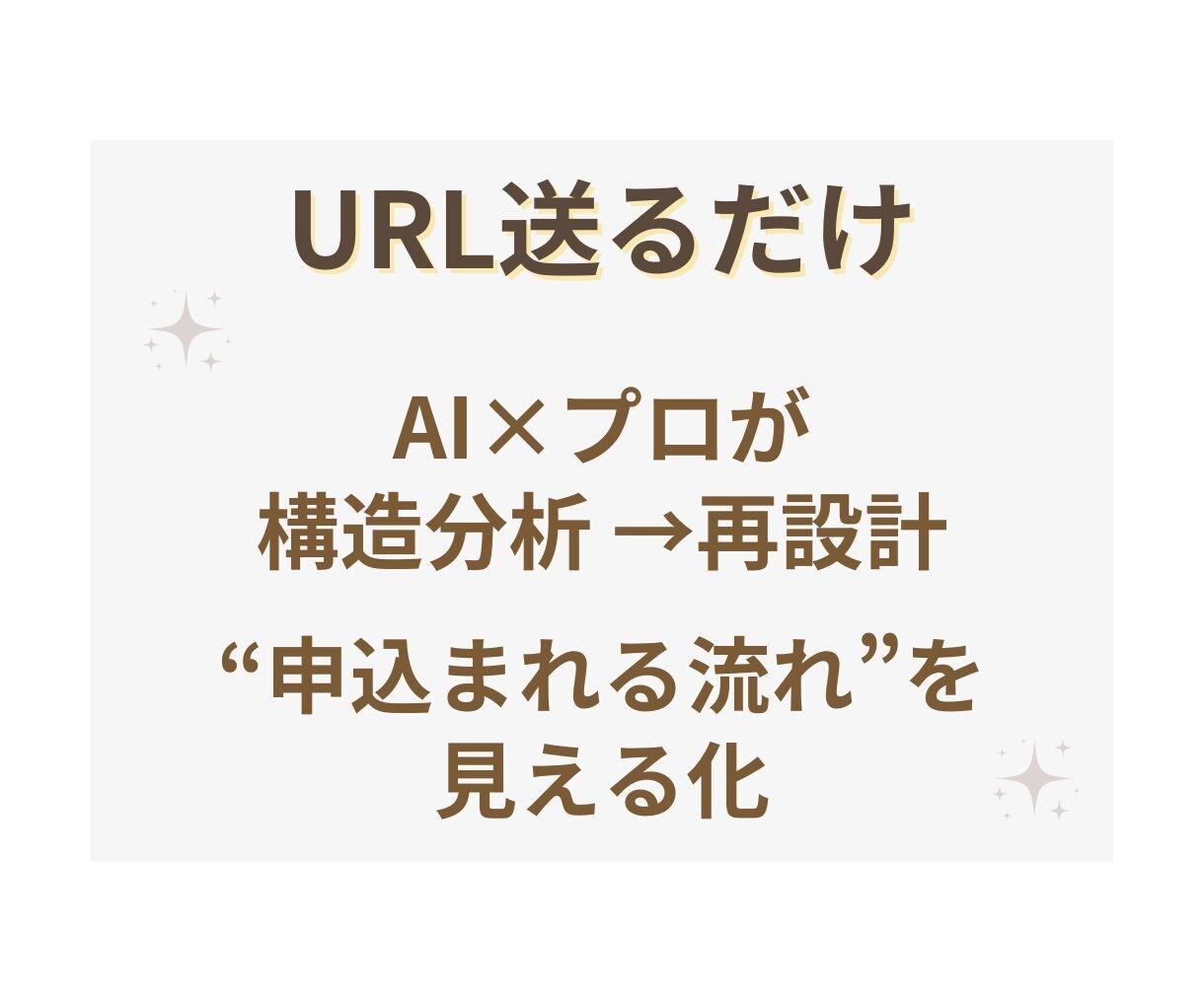 通知が鳴らないココナラ商品、売れる流れに整えます AI×プロが売れない理由を分析、読まれる順番にページを再設計 イメージ4
