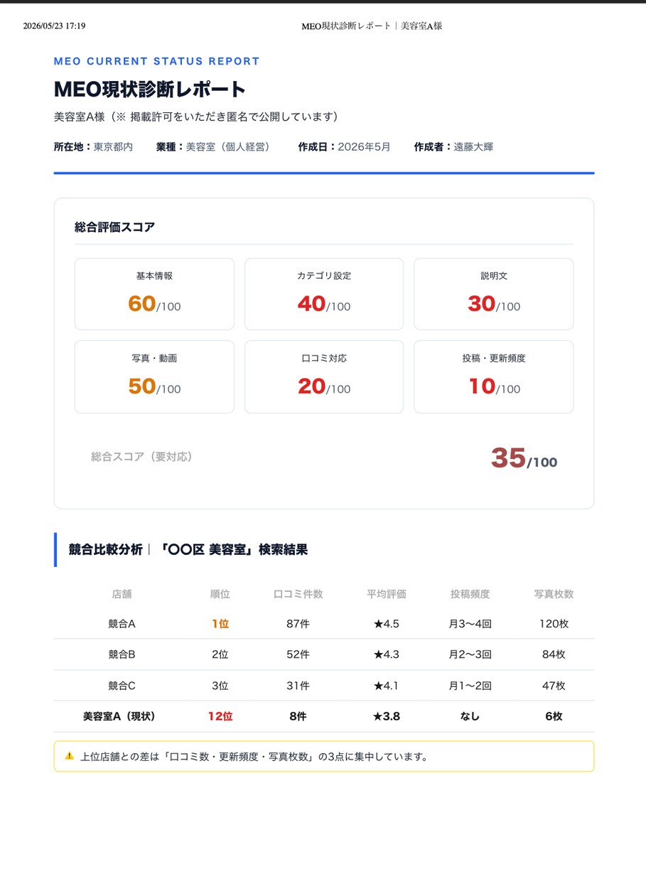 MEO順位アップ｜最適化施策の提案をします MEO対策で順位が上がらない方向け！改善レポートで上位表示 イメージ2