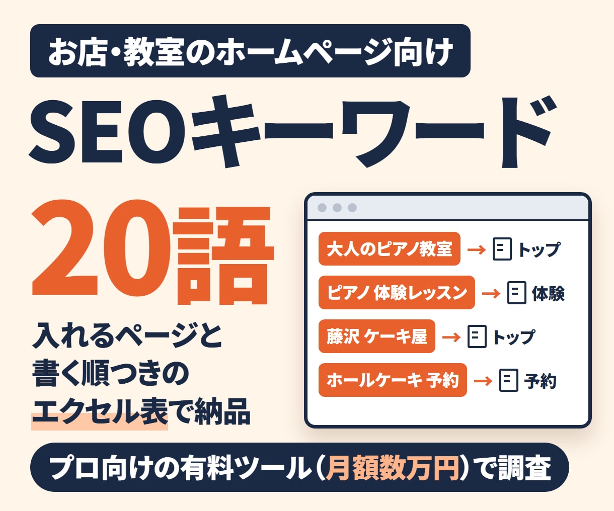 SEO｜お店・教室のキーワード20語を選定します プロ用の有料検索ツールで、入れるページと書く順まで付けます イメージ2