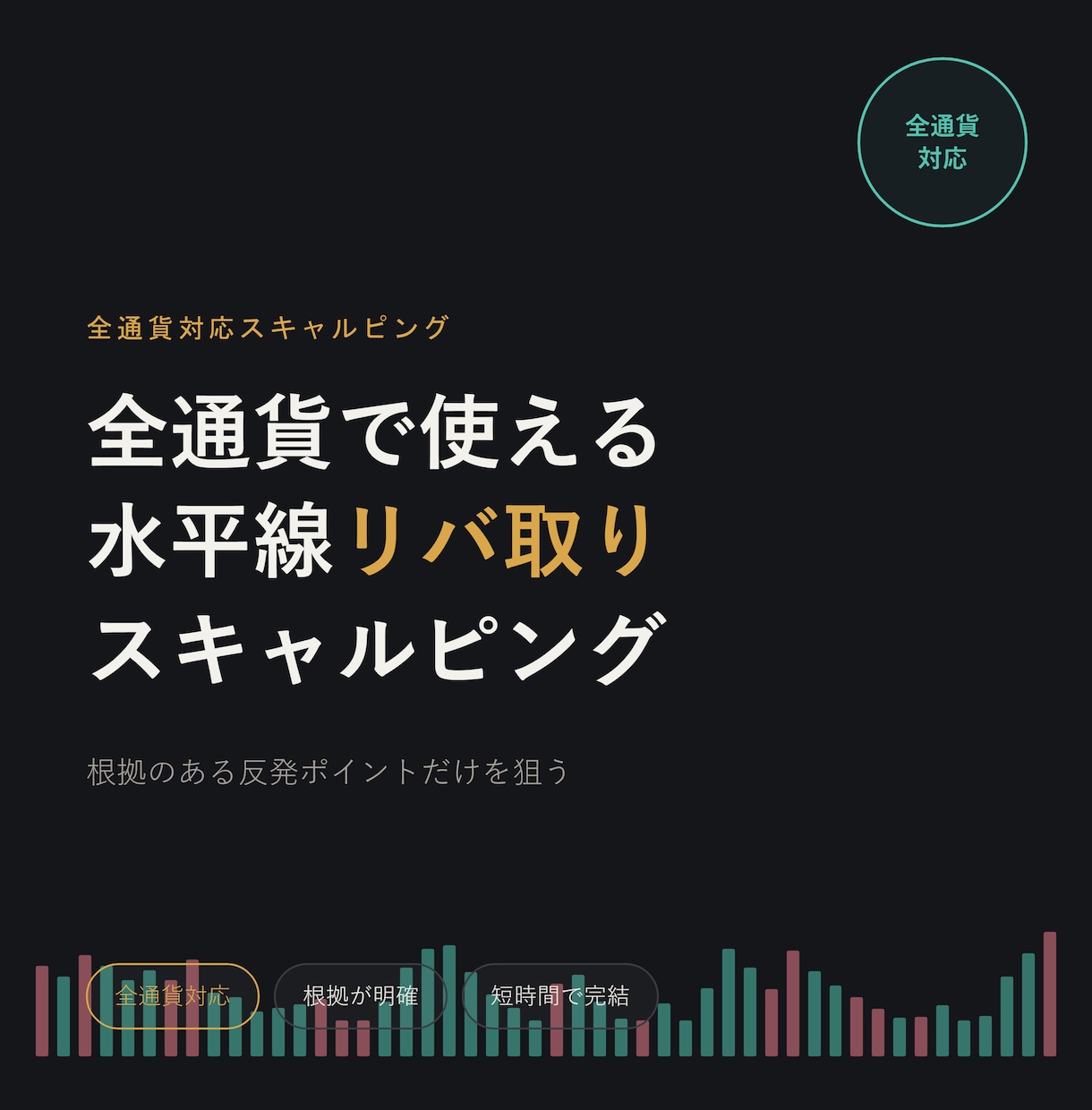全通貨で使える水平線リバ取りスキャルピング教えます 誰でも簡単に扱え、すぐに実践できます。 イメージ1