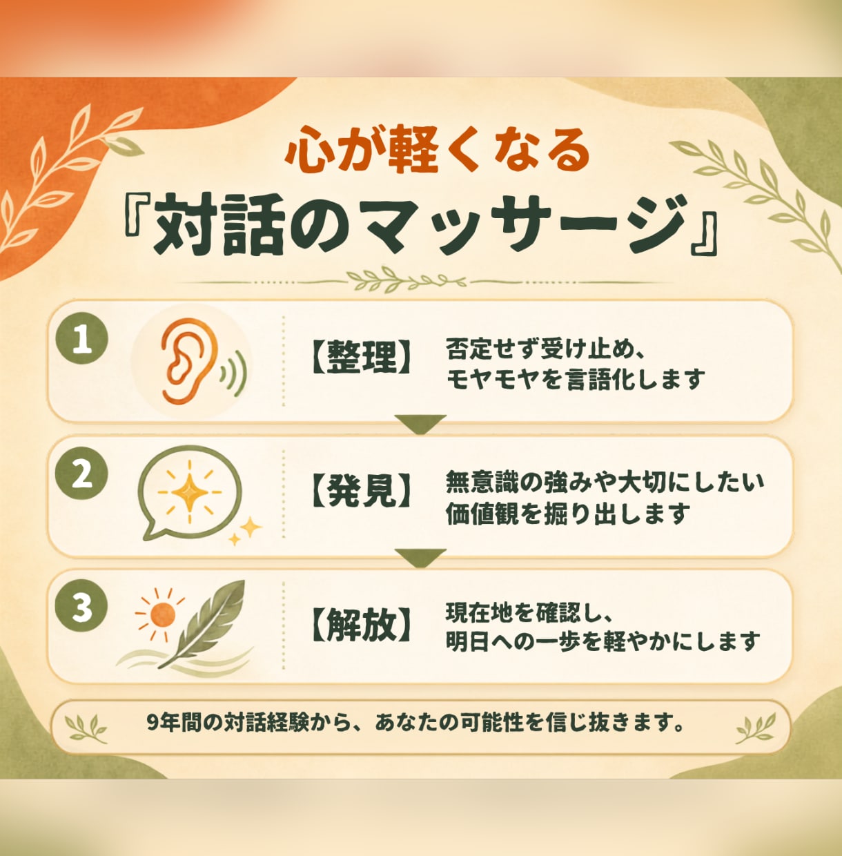 心のコリをほぐします 新たな可能性を発見!本音で話せるキャリア相談 イメージ2