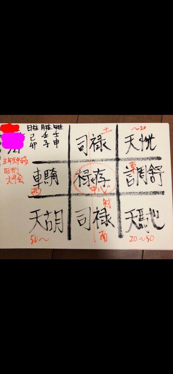 あなたの宿命から読みとり鑑定いたします 陰占と陽占を使って詳しく鑑定いたします イメージ1