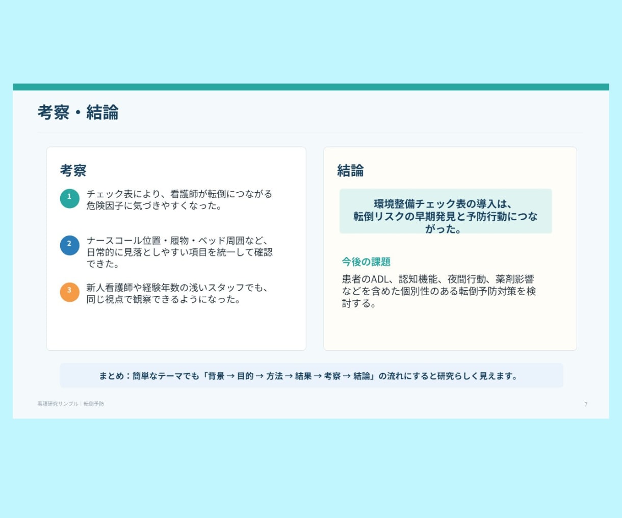 看護研究のPowerPoint作成をサポートします テーマ整理・目的・方法・結果・考察まで看護師目線で整えます イメージ7