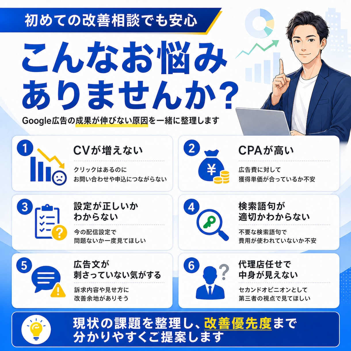 現役代理店がGoogle広告を改善診断します キーワード・広告文・CV計測まで実務目線で確認します イメージ3