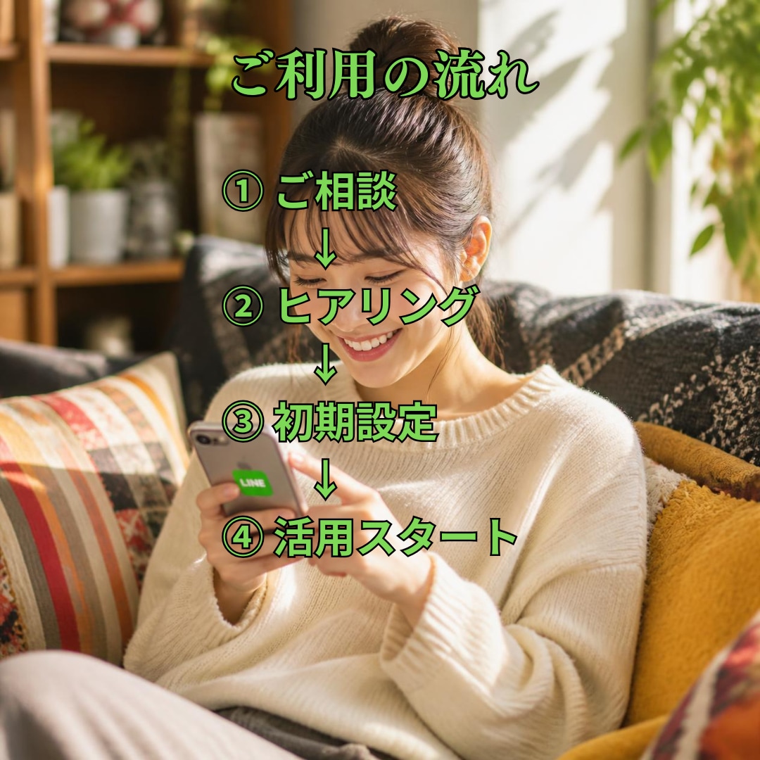 LINE公式アカウント導入をサポートします 初めてでも安心！導入から活用までサポートします イメージ4