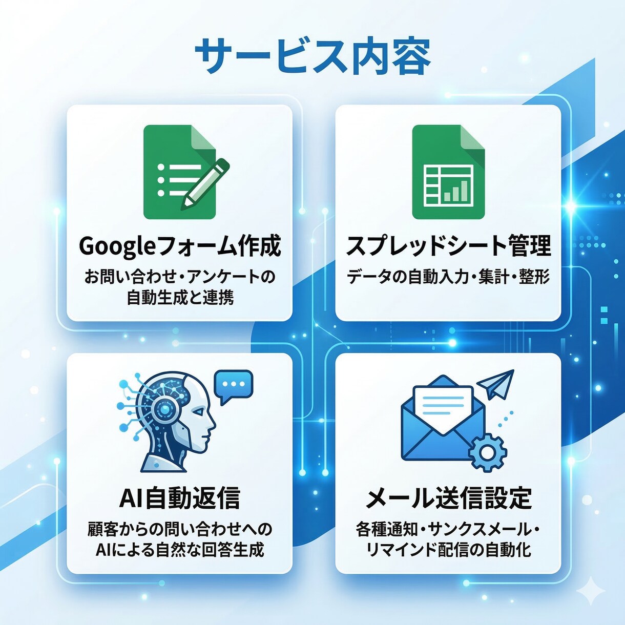AIで問い合わせ対応と顧客管理を自動化します AIで問い合わせ対応を自動化し顧客管理と業務効率化したい方へ イメージ4