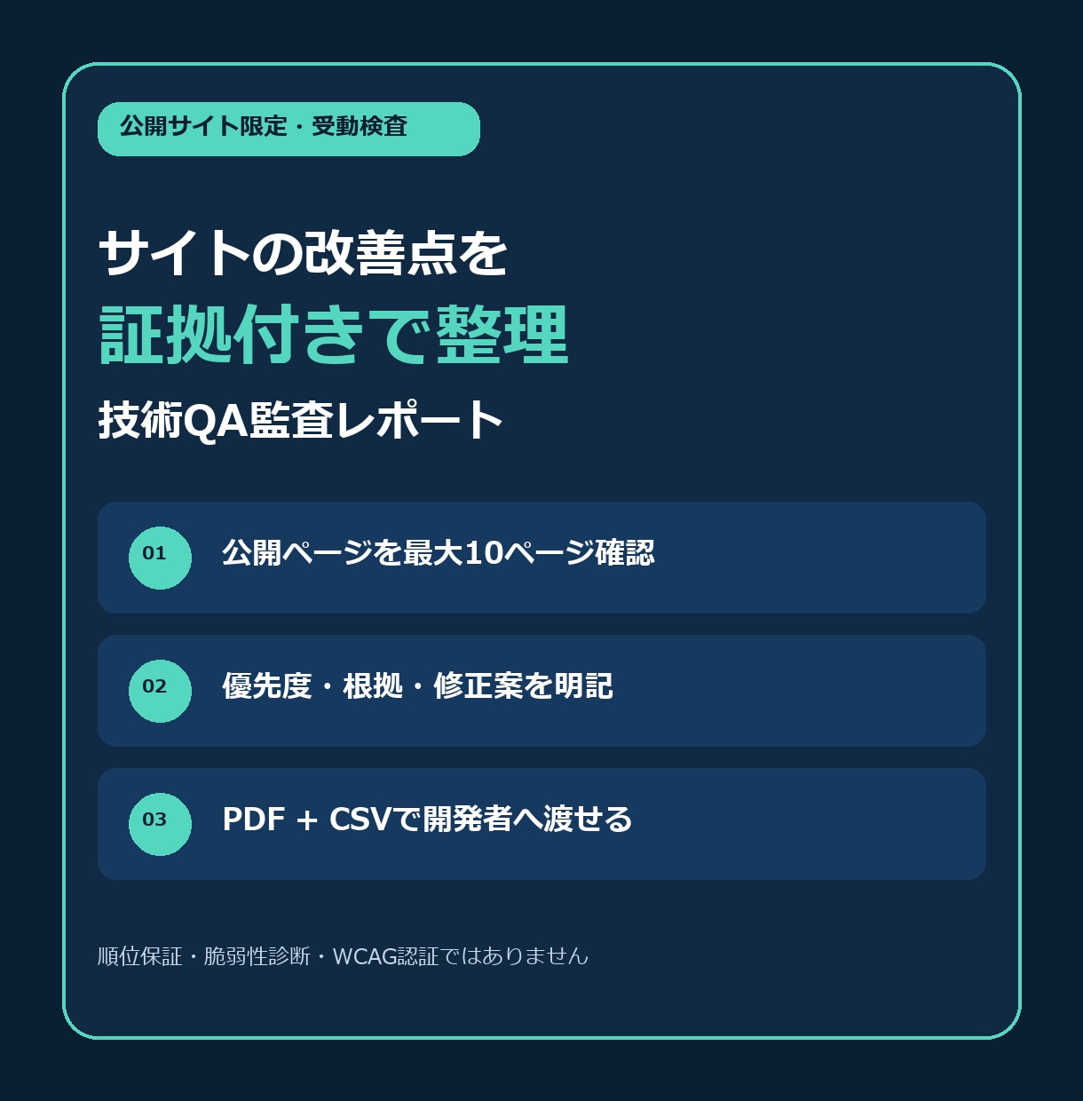 公開Webサイトを技術QA診断します 証拠付きで問題点と直し方をわかりやすく整理します イメージ1