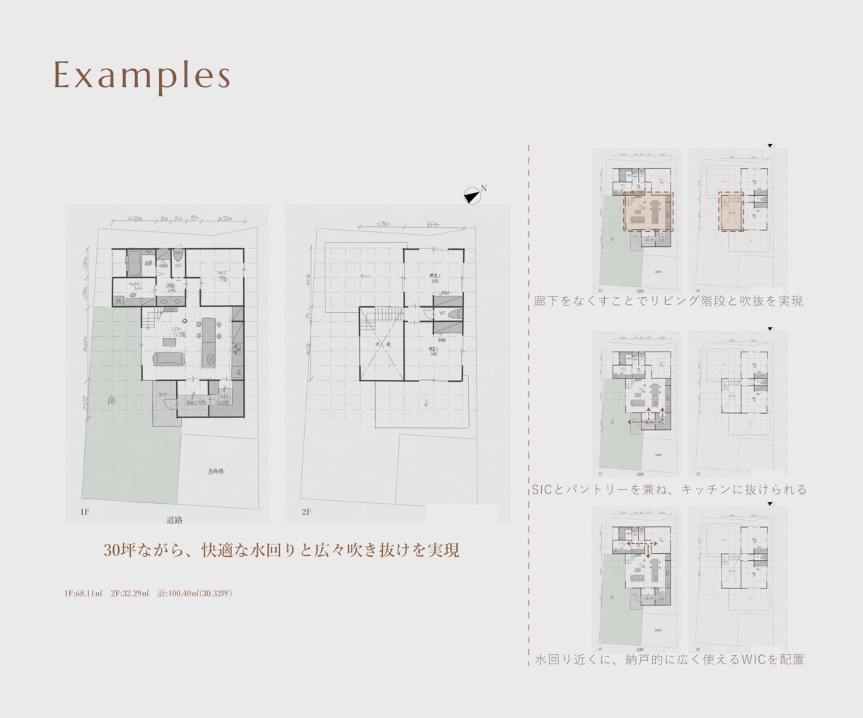2回のPlanningで間取りの悩みを解決します ご要望が多かった２回のPlanningをサービス開始します！ イメージ9