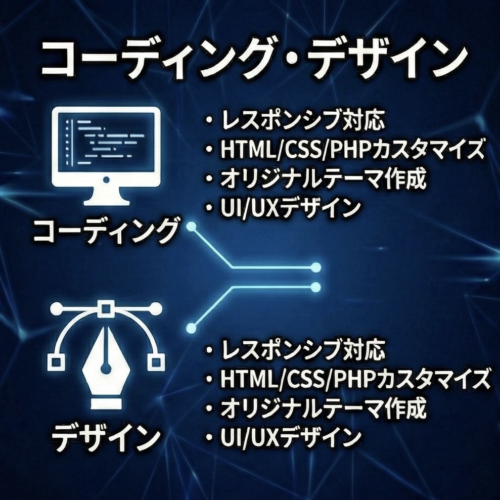 Webサイトの更新及びご相談を承ります ｢Webサイト運用管理サービス(保守メンテナンス)｣ イメージ5