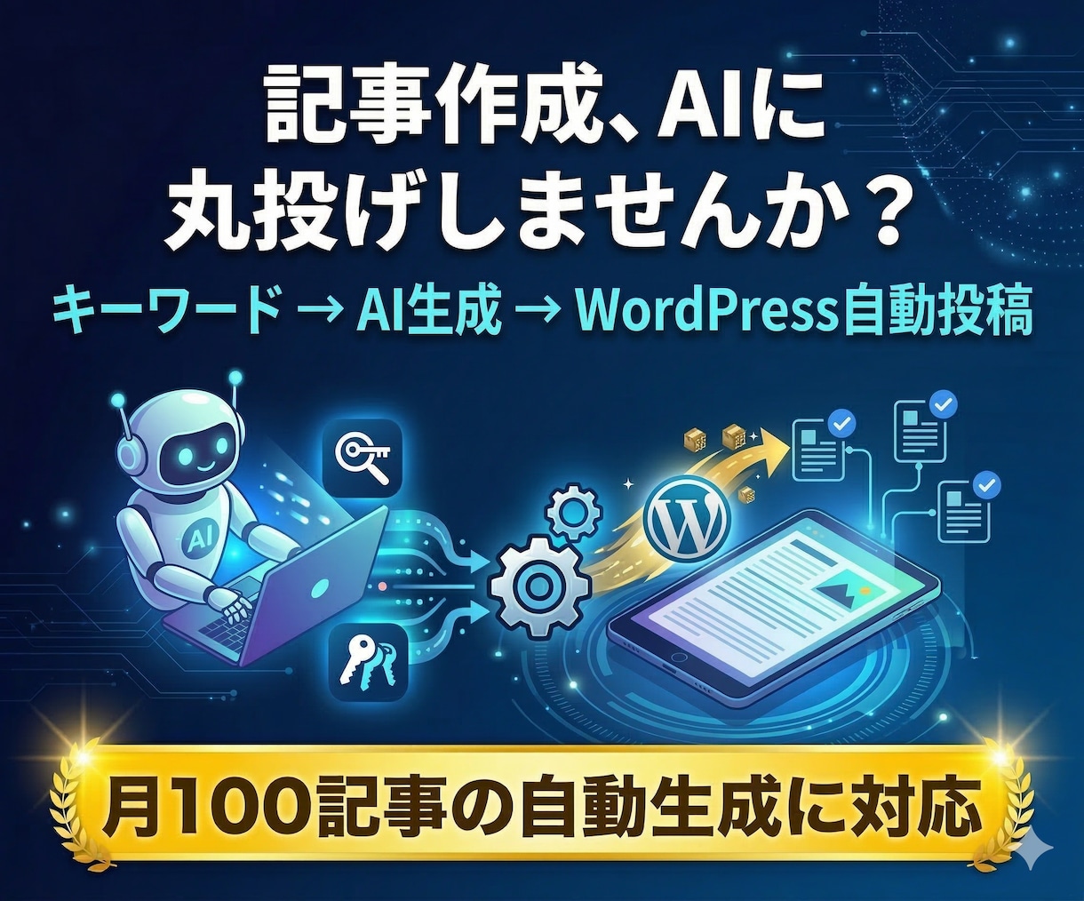 AIで記事を自動生成→WordPress投稿します キーワード入力だけ。記事生成→投稿まで全自動 イメージ1