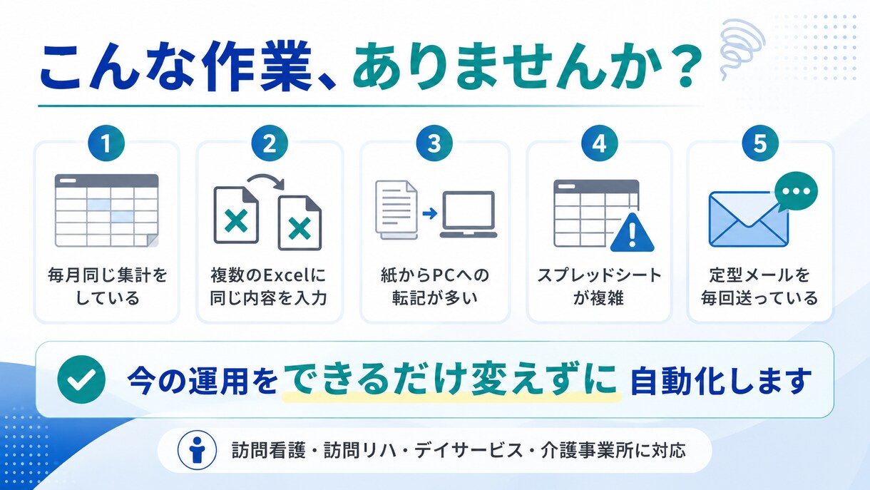 医療介護のExcel業務を自動化します 理学療法士経験を活かし現場目線で改善します イメージ2