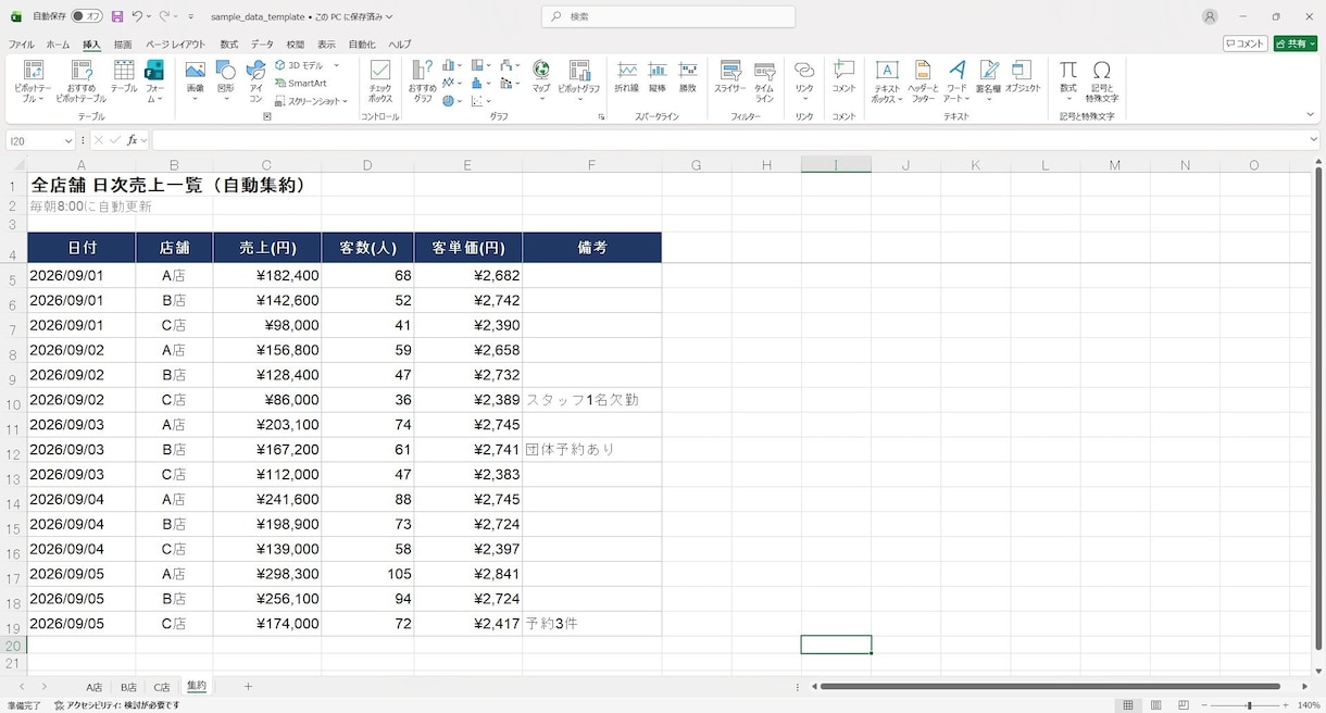 スプレッドシートの面倒な集計を自動化します 毎日30分の転記作業を、ボタン1つに置き換えます イメージ2