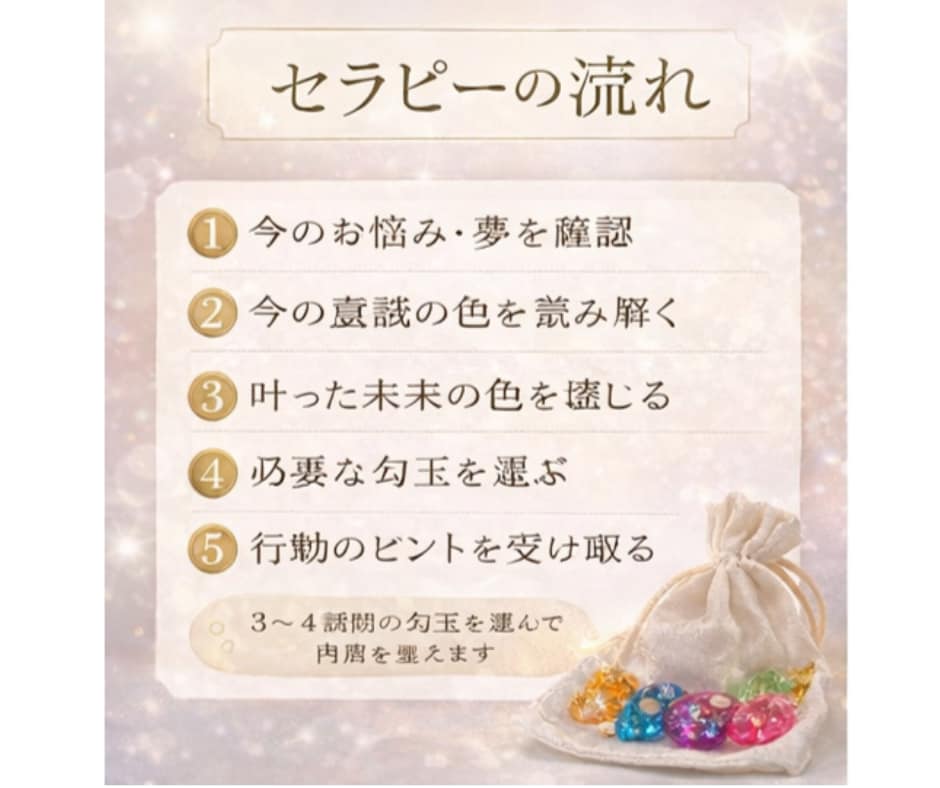 電話で勾玉セラピー◐あなたの心と夢を整えます オルゴナイトでパワーチャージ♡今の心と叶えたい未来を整えます イメージ2