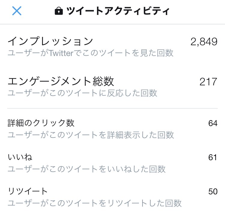 最大30万人相手にアナタのツイートをバズらせます twitterツイートつぶやきに50RTが付くまで連続拡散！ イメージ2