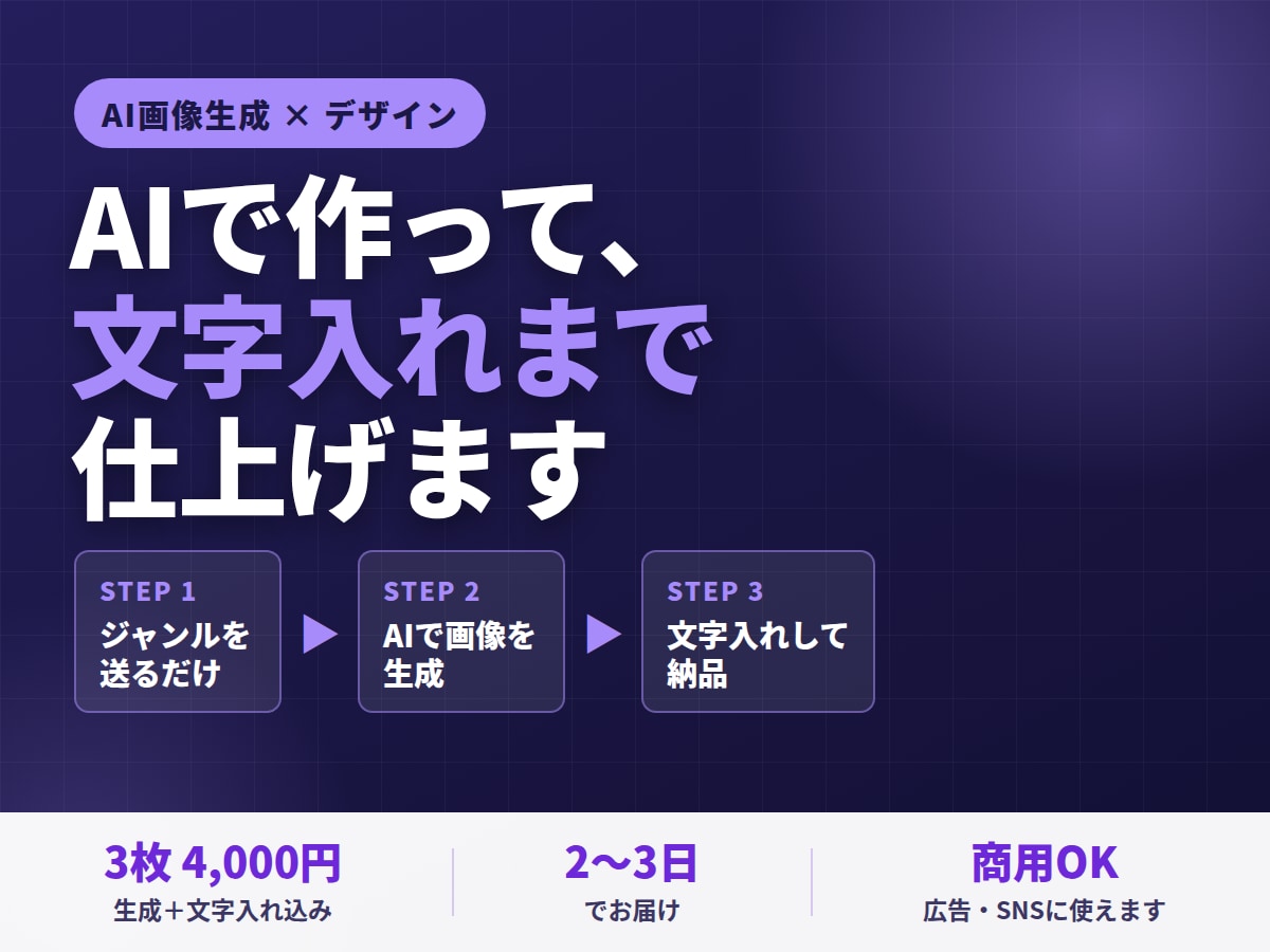 AIで広告・SNS用の画像を3枚制作します 生成して終わりにしません。文字入れまで仕上げて納品します イメージ1