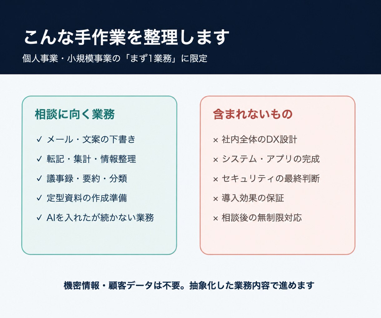 事務の手作業1つをAIで時短できる形に整理します 相談後は、次に試す1案を1枚にまとめます イメージ2