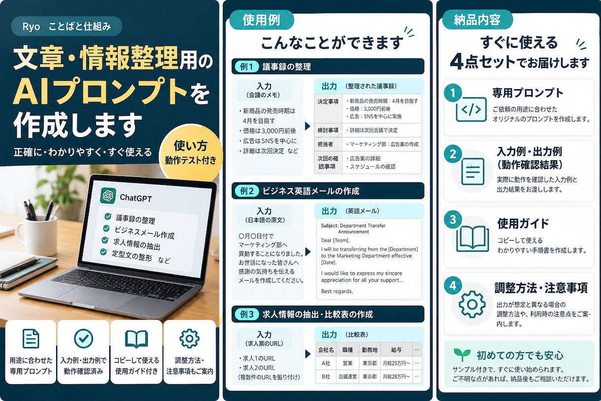 文章・情報整理に特化したAIプロンプトを作成します 入力例・動作テスト・使い方ガイド付きでお届けだから安心！ イメージ1