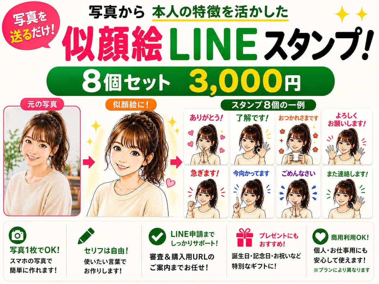 お写真を似顔絵風LINEスタンプに加工します 写真を送るだけ♪本人らしさを残した8個セット イメージ1