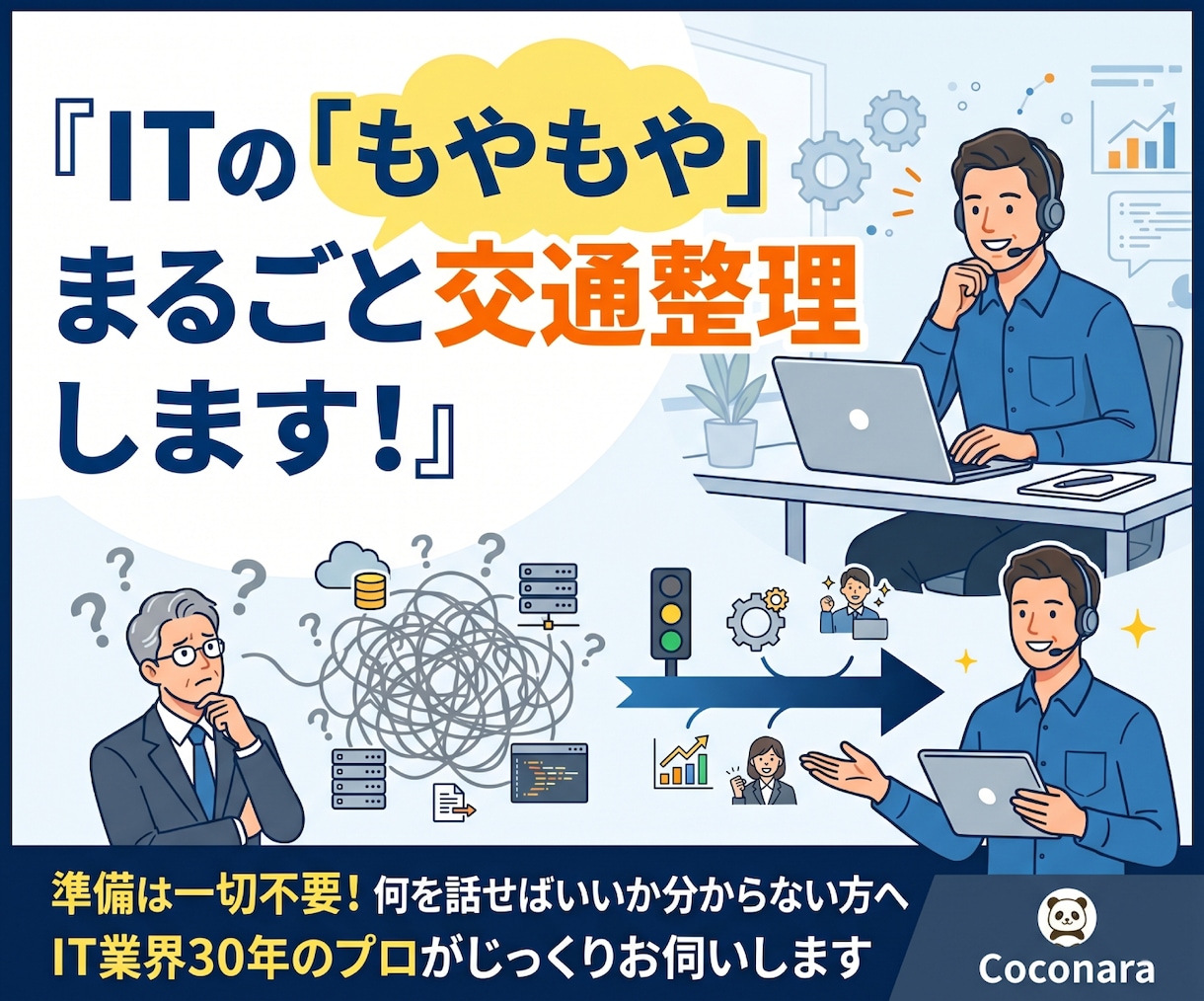 何を話せばいいの？ もやっとしたまま相談に乗ります 「どこに何から相談すべき？」そのITの迷いごと丸投げOK イメージ1